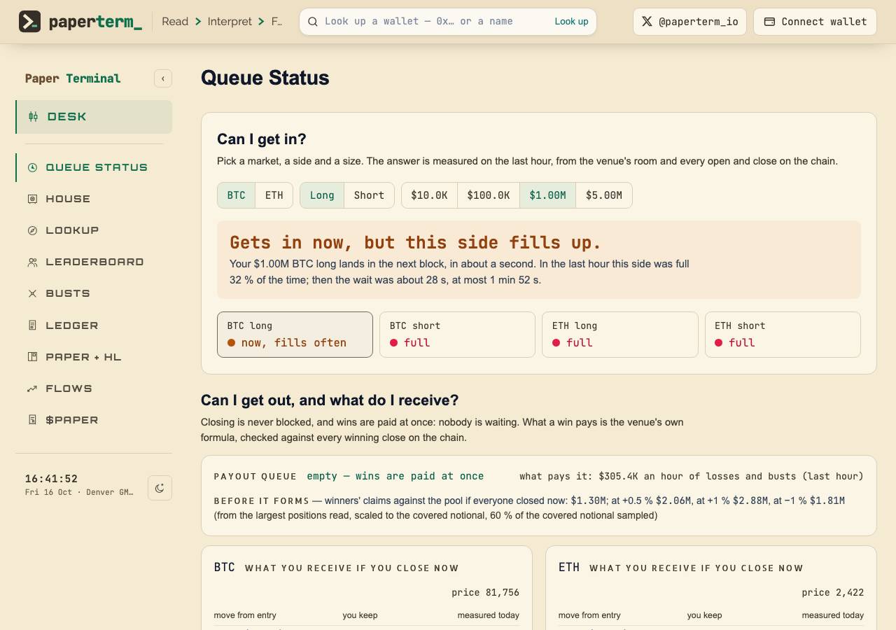 Screenshot of paperterm.xyz taken by the zone census on 2026-10-16