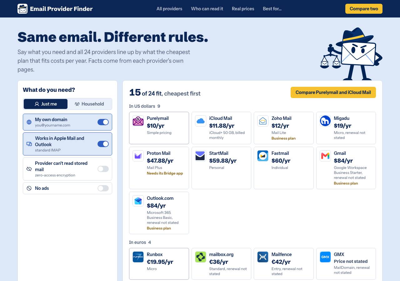 Screenshot of emailproviderfinder.com taken by the zone census on 2026-10-17