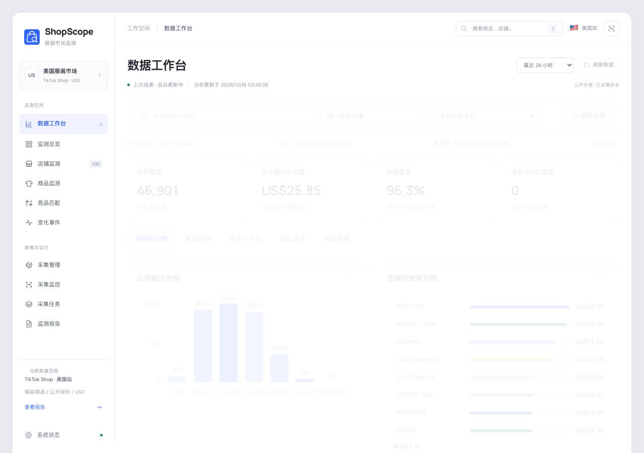 Screenshot of shopscope-monitor.top taken by the zone census on 2026-10-17