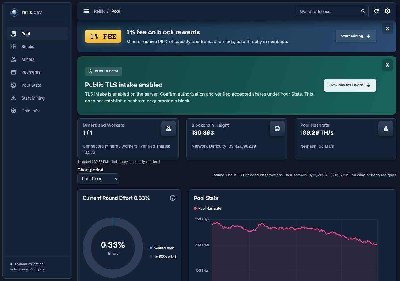 Screenshot of rellik.dev taken by the zone census on 2026-10-19