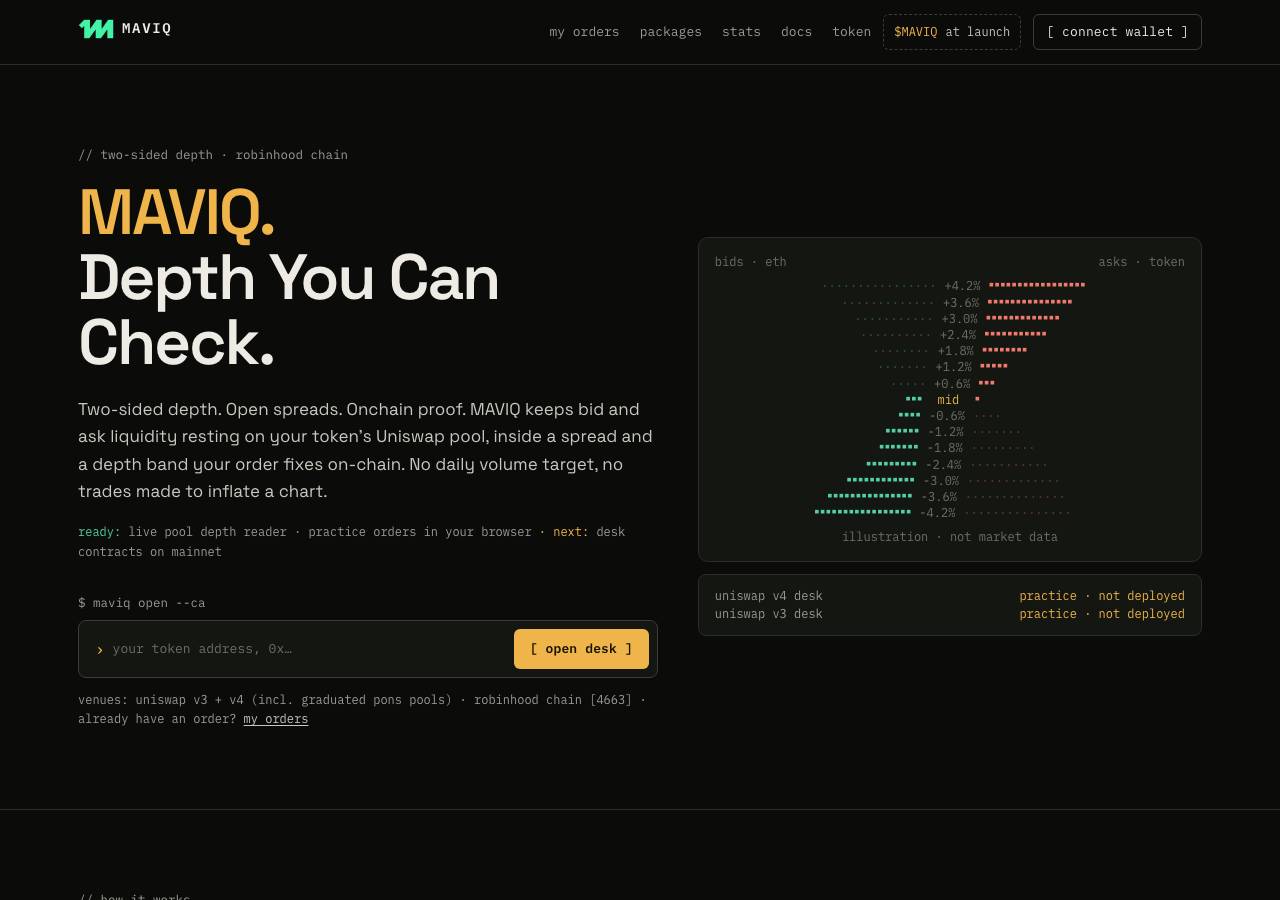 Screenshot of maviq.xyz taken by the zone census on 2026-10-20