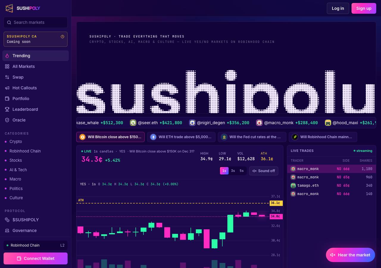 Screenshot of sushinpoly.click taken by the zone census on 2026-10-20