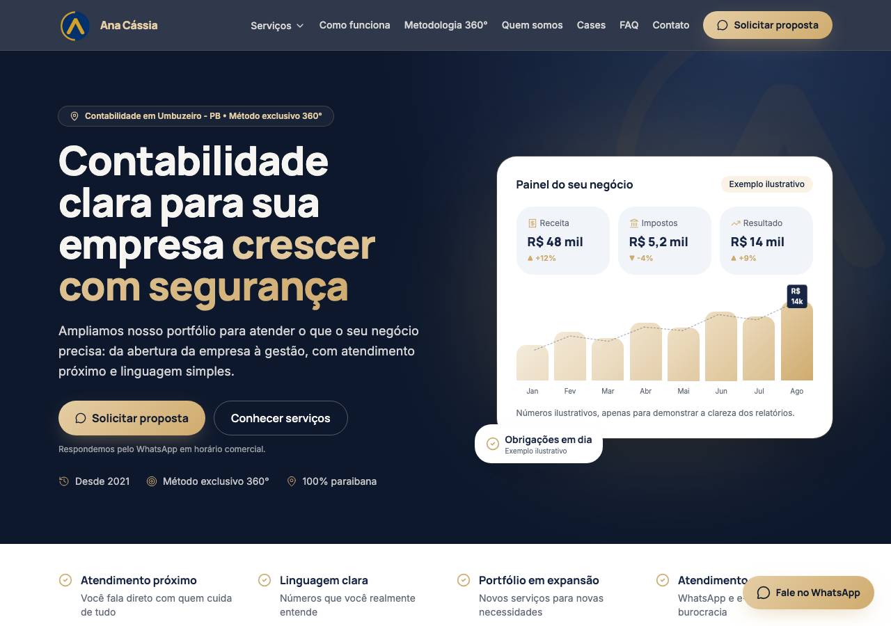 Screenshot of acconsultoriaempresarialcontabil.com taken by the zone census on 2026-10-21