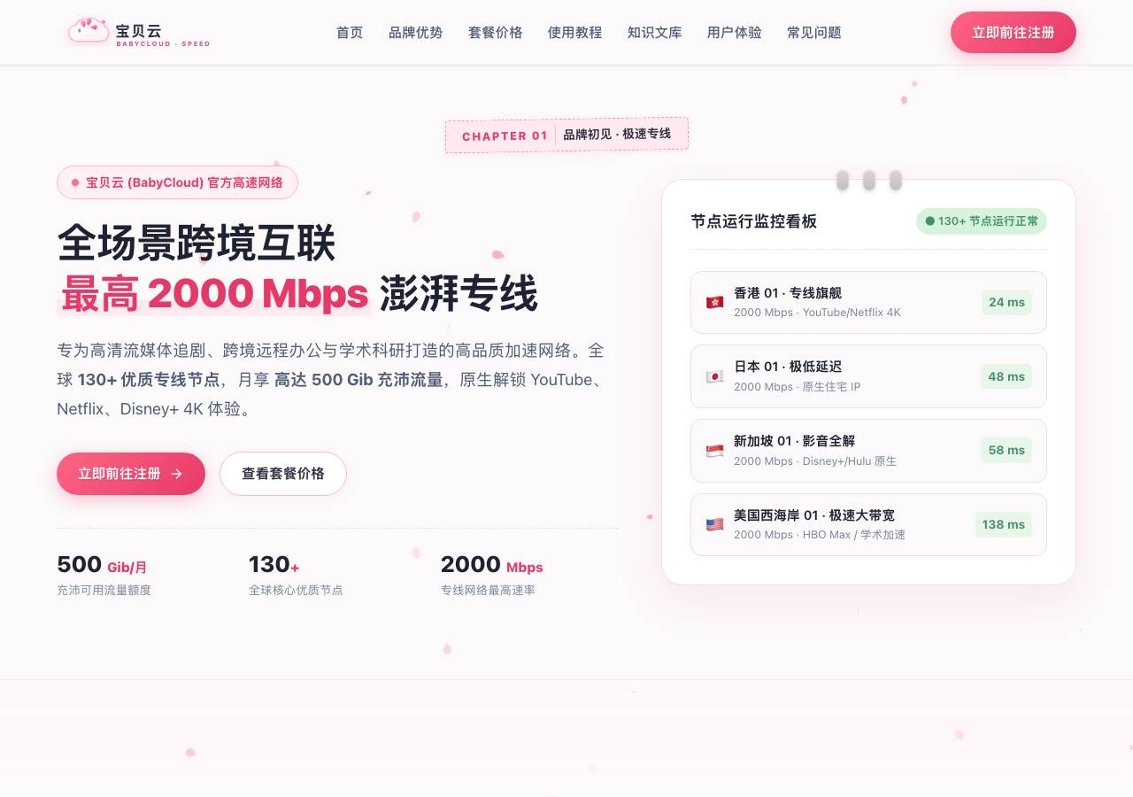 Screenshot of bbyvpn.homes taken by the zone census on 2026-10-21