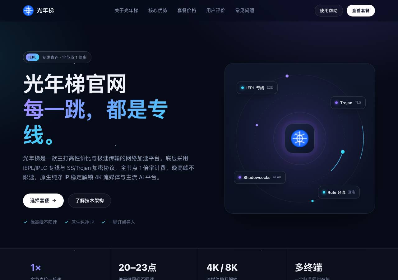 Screenshot of guangnianti.app taken by the zone census on 2026-10-21
