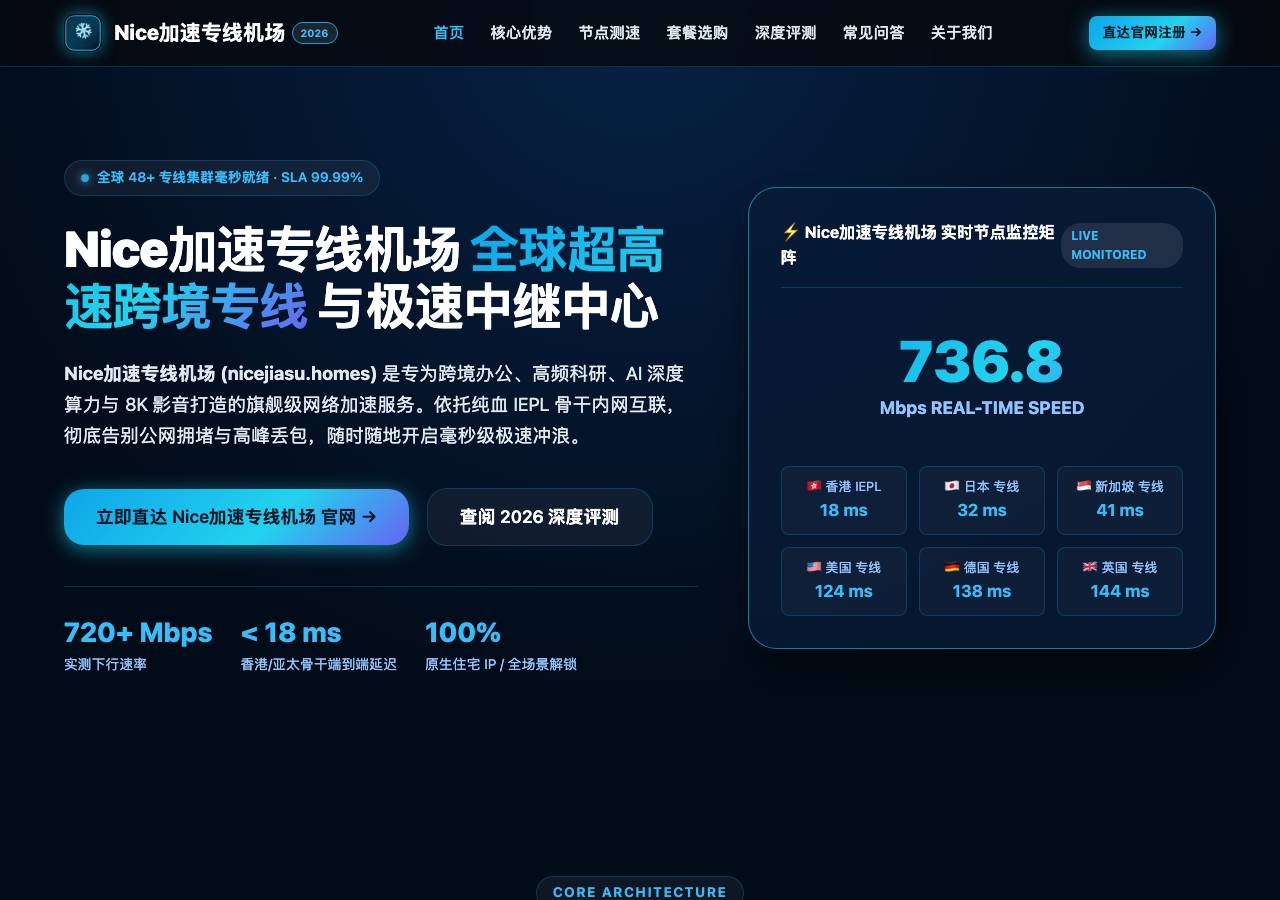 Screenshot of nicejiasu.homes taken by the zone census on 2026-10-21