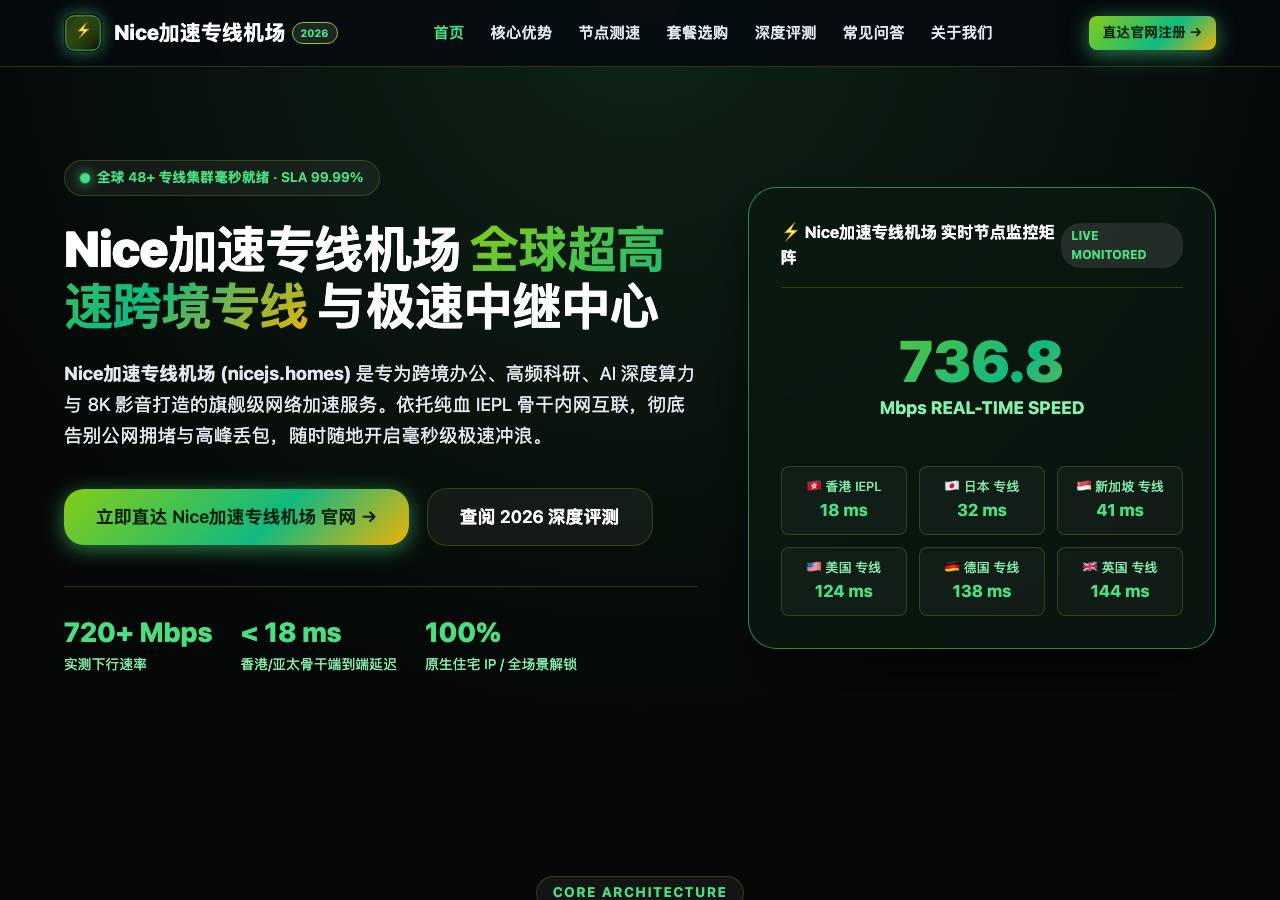 Screenshot of nicejs.homes taken by the zone census on 2026-10-21