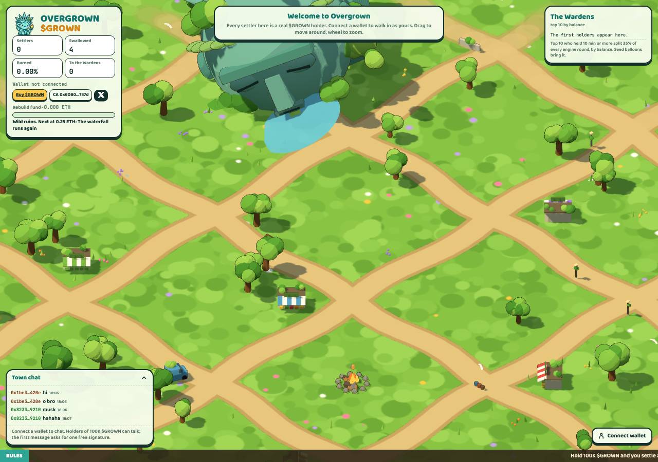 Screenshot of overgrown.fun taken by the zone census on 2026-10-21