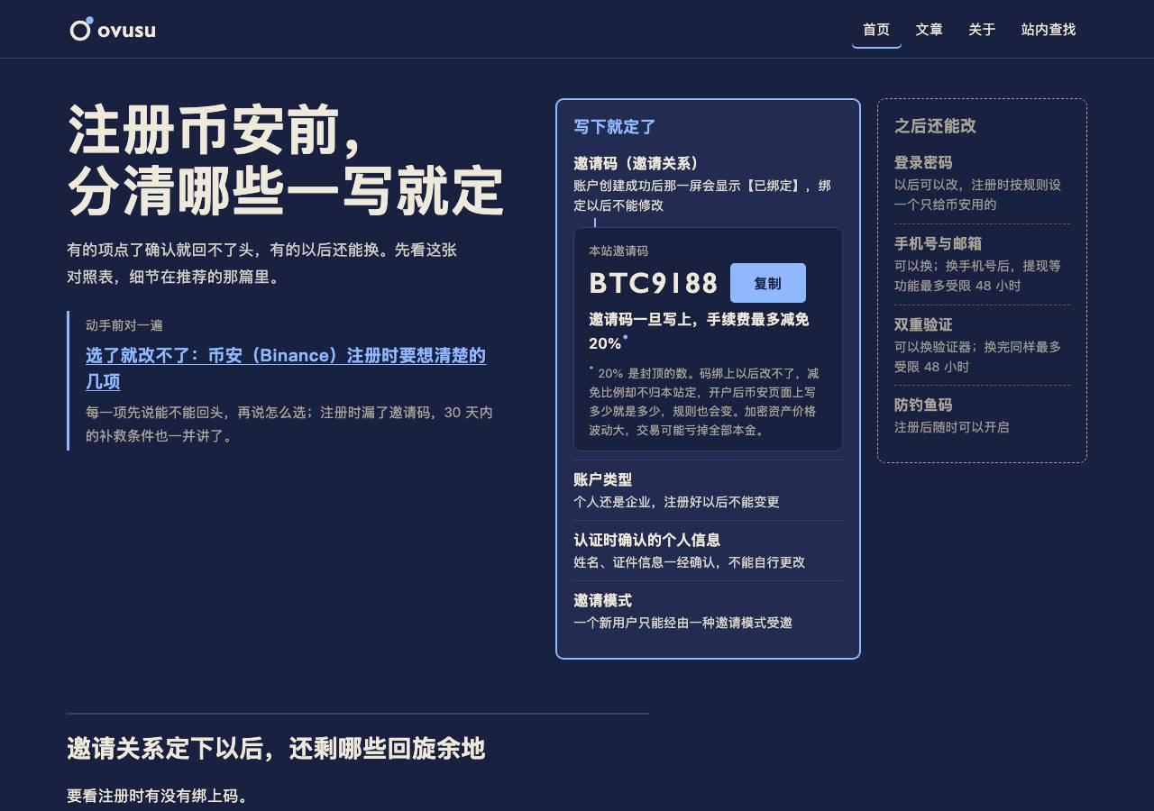 Screenshot of ovusu.com taken by the zone census on 2026-10-21