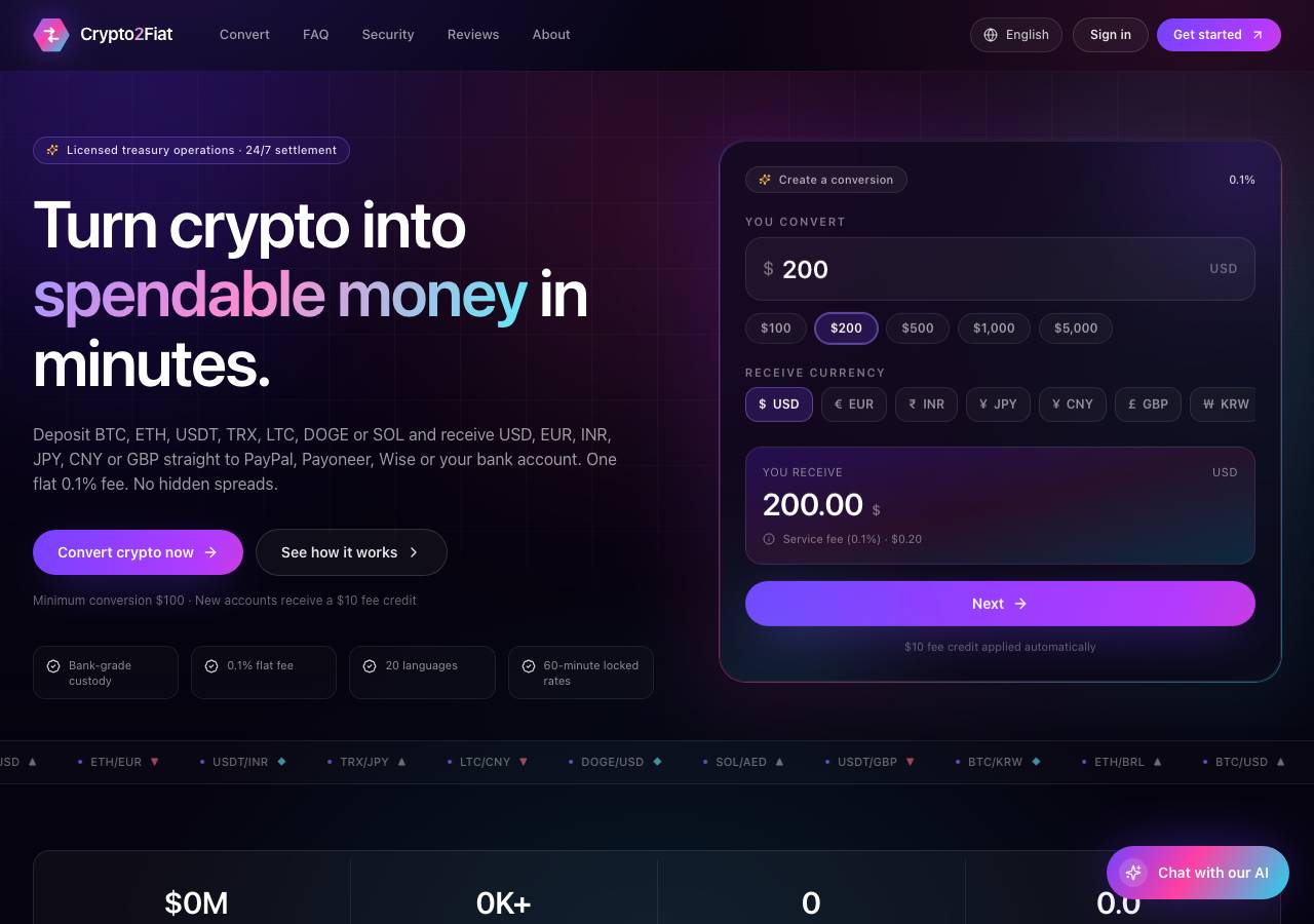 Screenshot of crypto2fiat.cash taken by the zone census on 2026-10-22