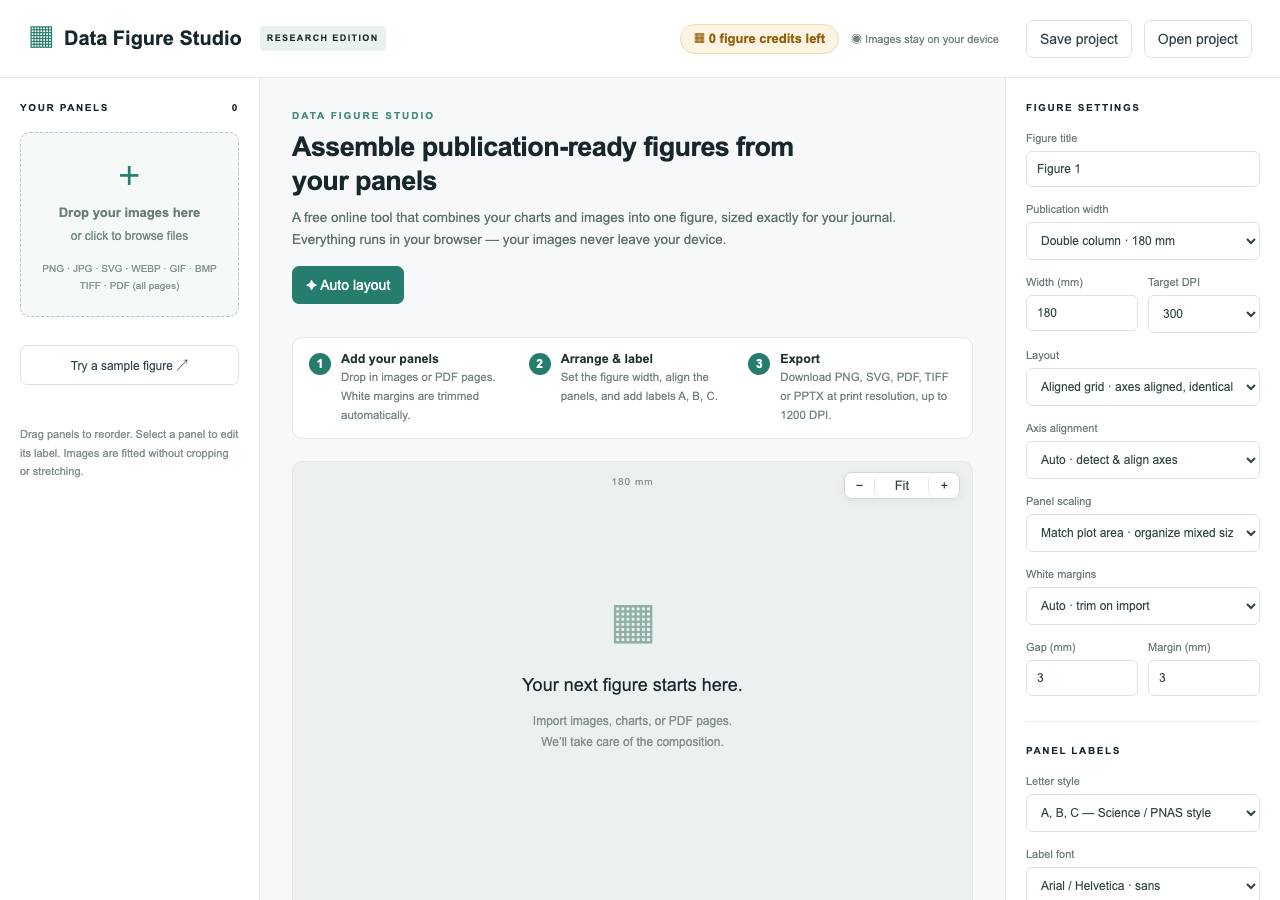 Screenshot of gofigure.online taken by the zone census on 2026-10-22