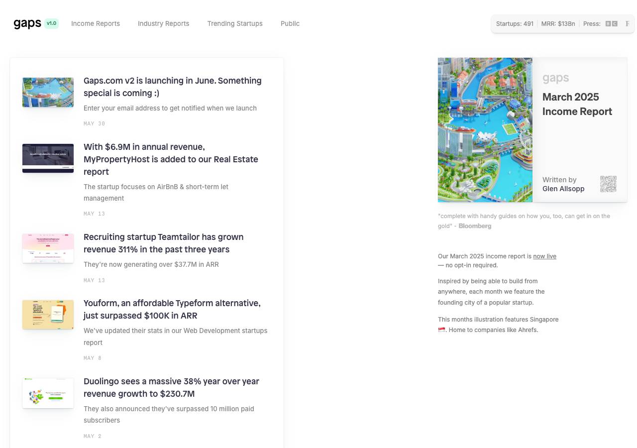 Screenshot of sharepointsdocs.top taken by the zone census on 2026-10-22