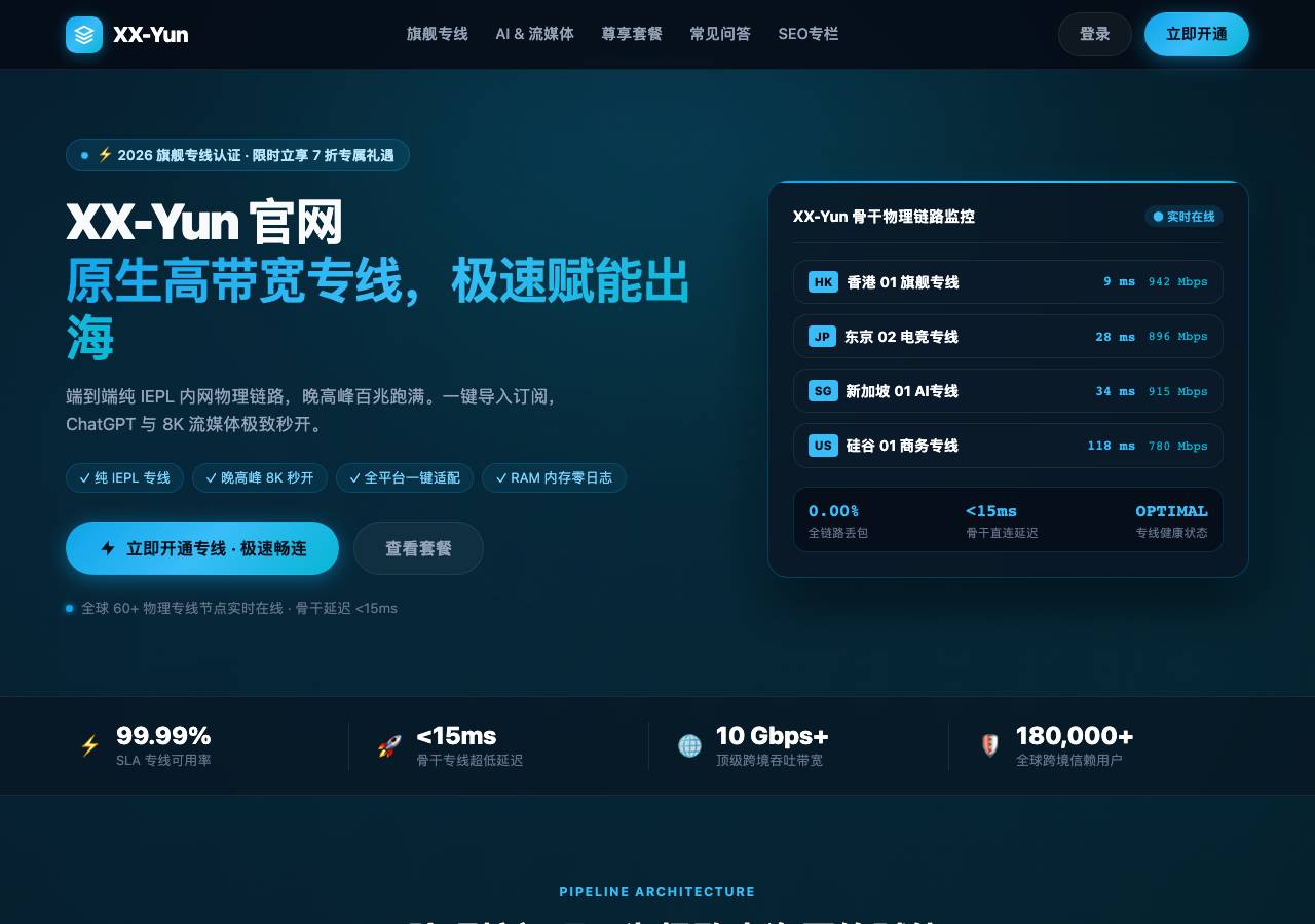 Screenshot of xx-yun.sbs taken by the zone census on 2026-10-22
