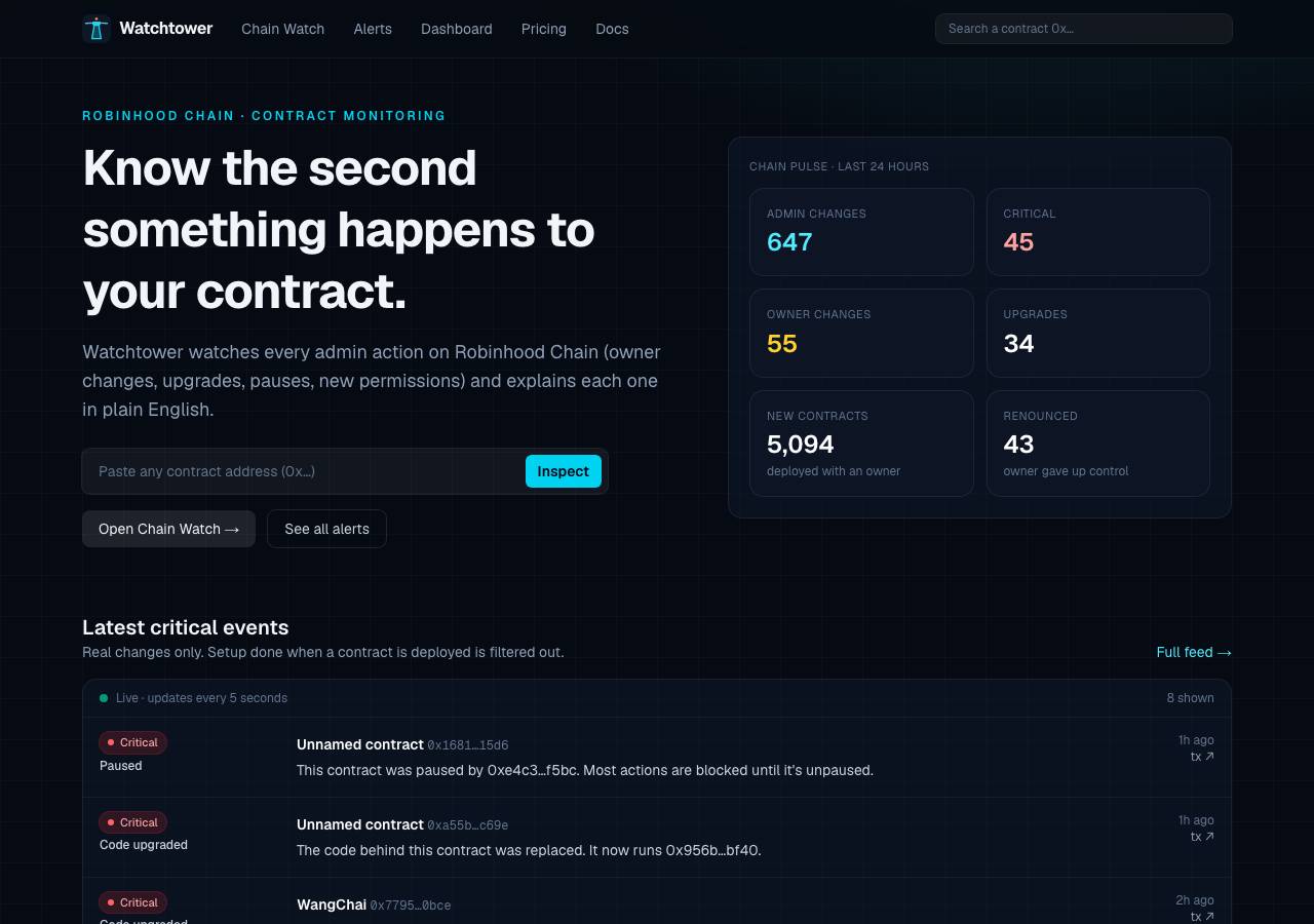 Screenshot of usewatchtower.xyz taken by the zone census on 2026-10-24
