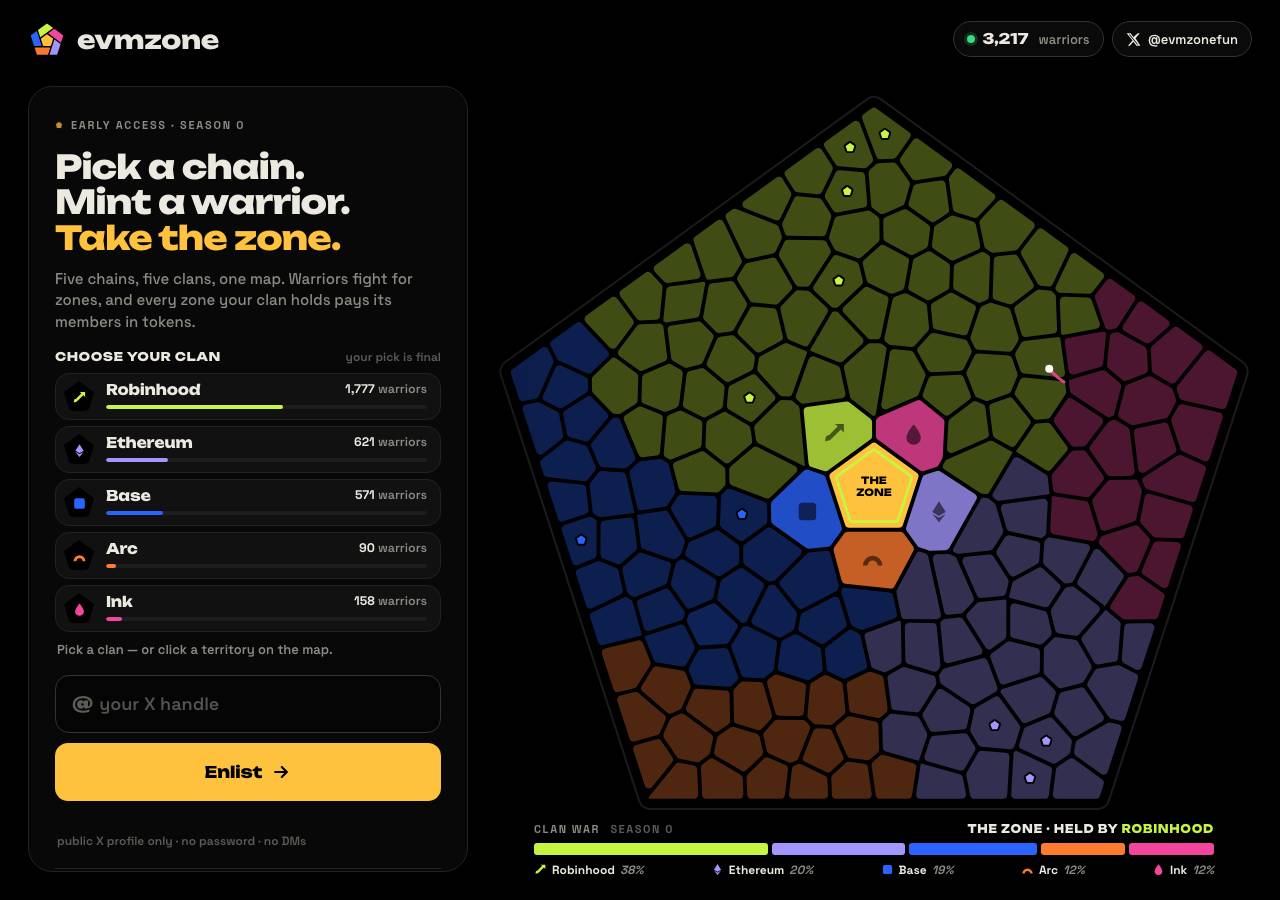 Screenshot of evmzone.fun taken by the zone census on 2026-10-25