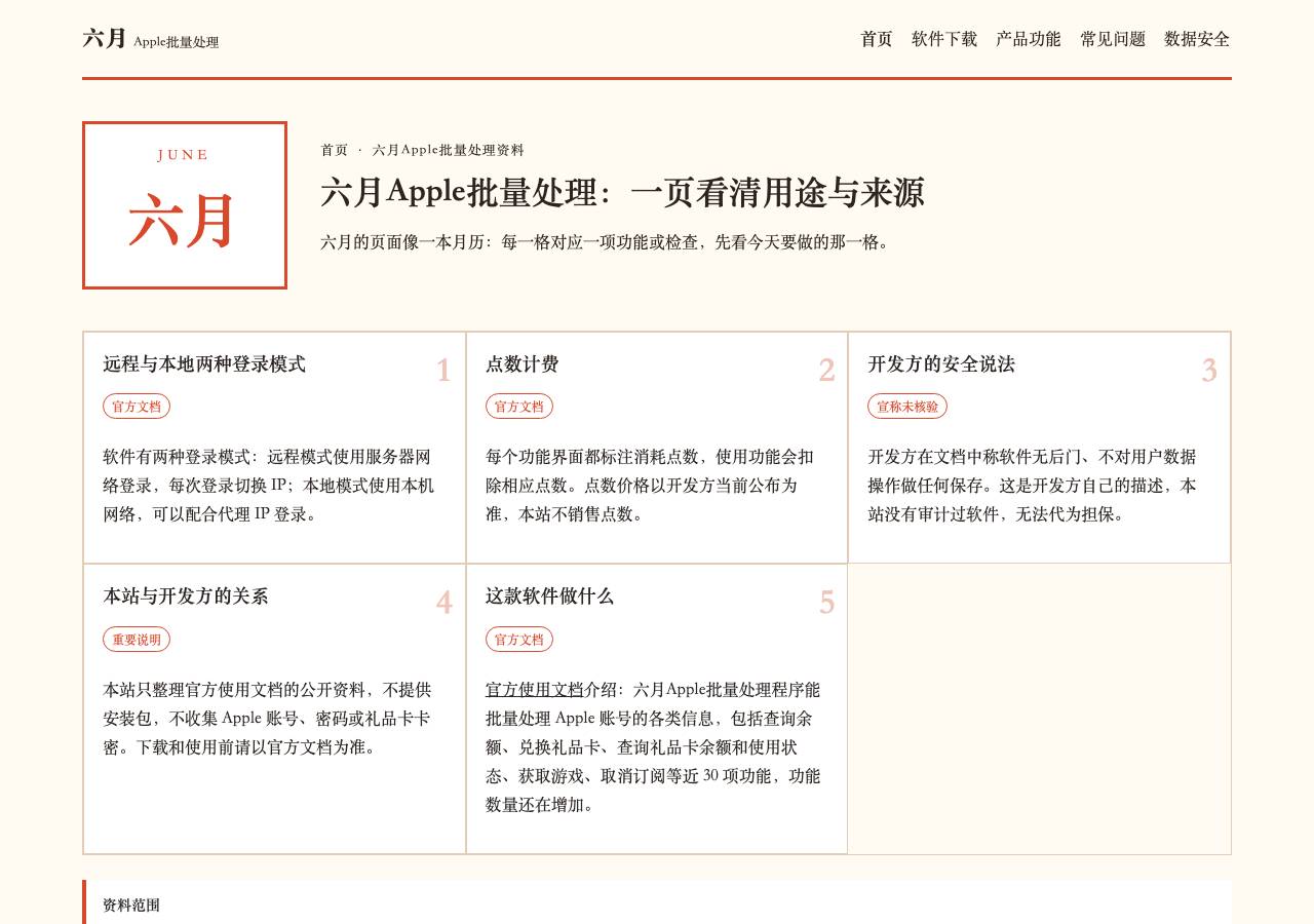 Screenshot of liuyue-cd.world taken by the zone census on 2026-10-26