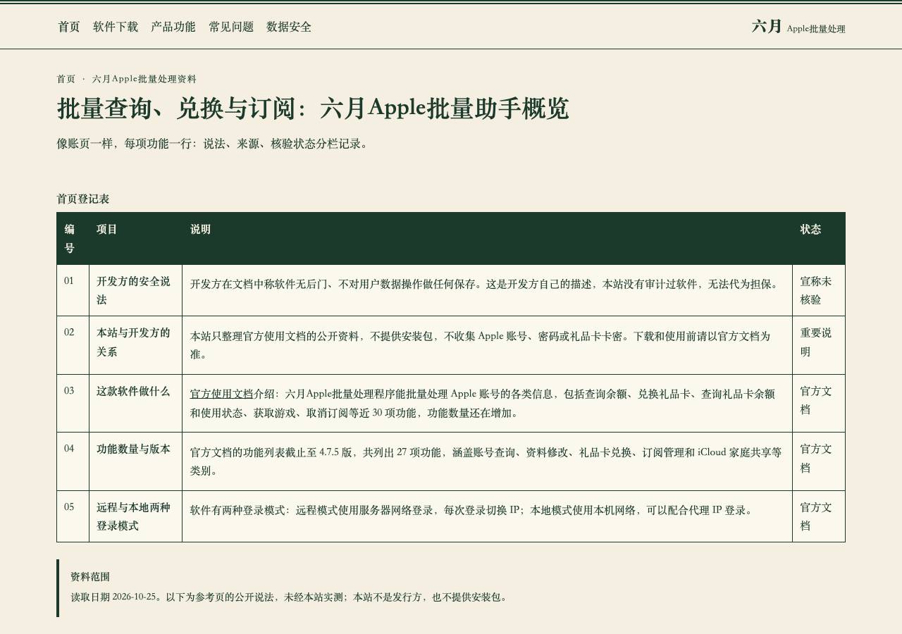 Screenshot of liuyue-zq.world taken by the zone census on 2026-10-26