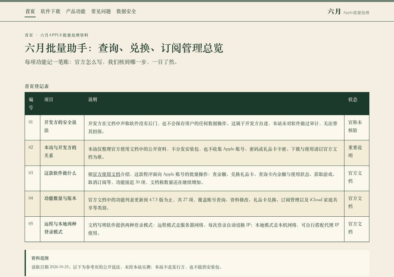Screenshot of liuyueapp.world taken by the zone census on 2026-10-27
