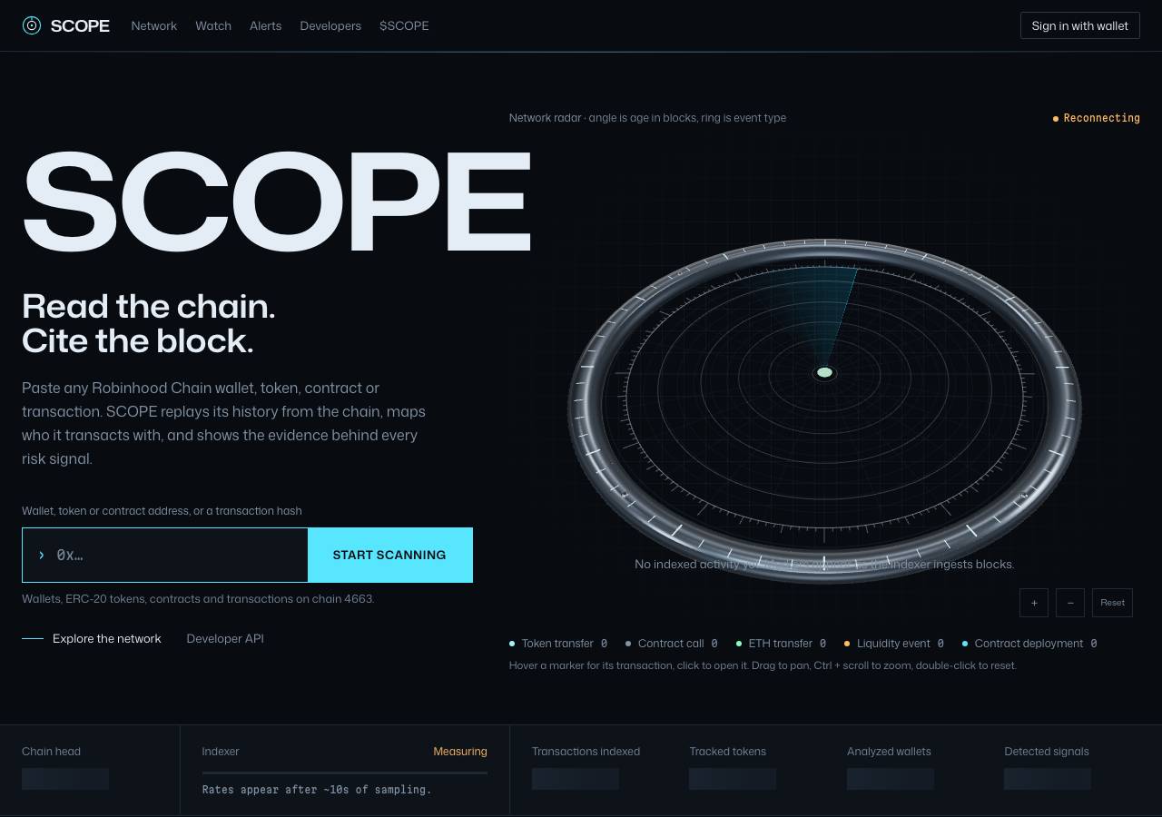 Screenshot of rhscope.xyz taken by the zone census on 2026-10-27
