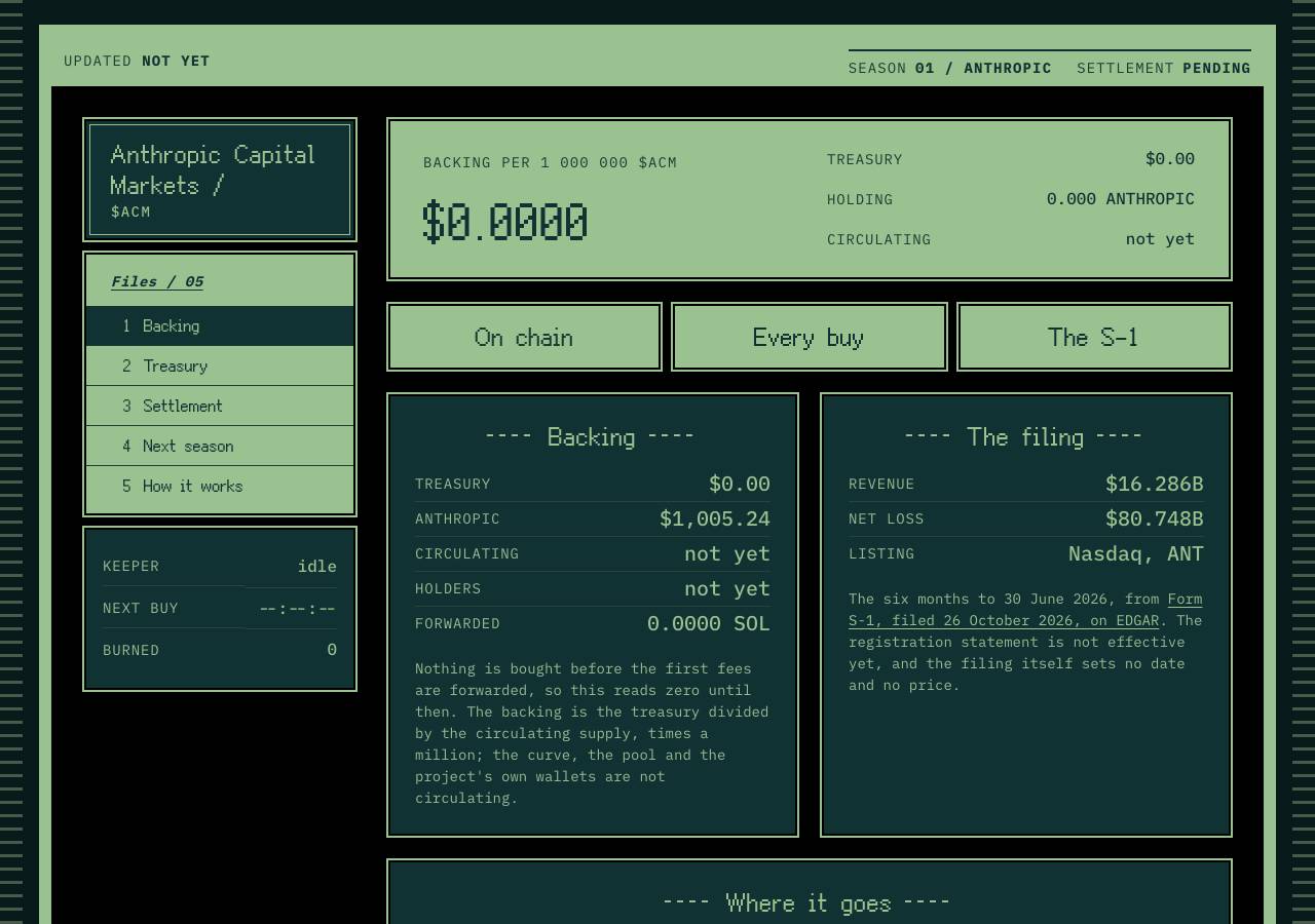 Screenshot of anthropiccapital.fun taken by the zone census on 2026-10-28