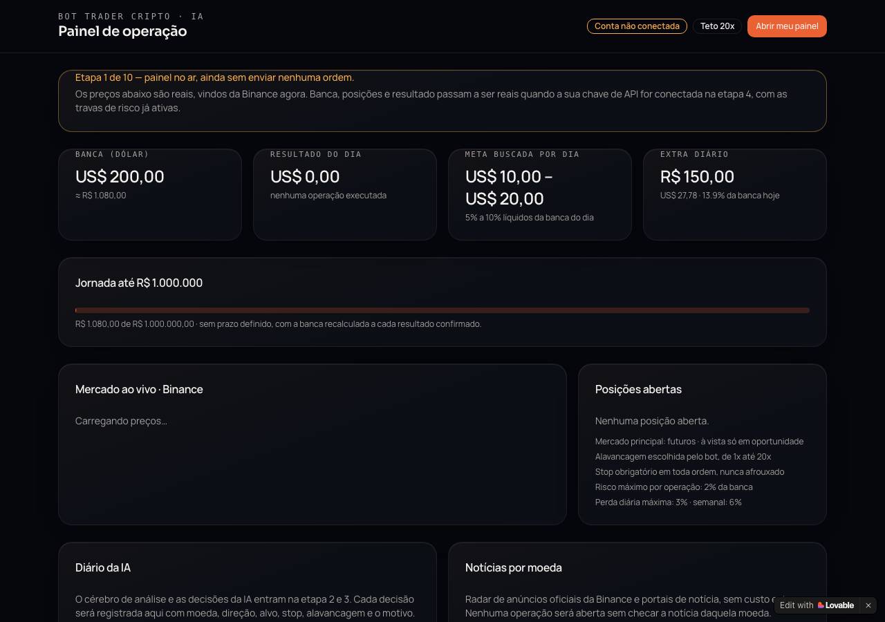 Screenshot of botcaliel.online taken by the zone census on 2026-10-28