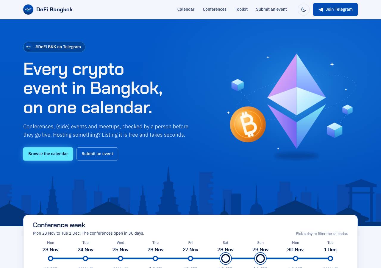 Screenshot of defibkk.xyz taken by the zone census on 2026-10-28