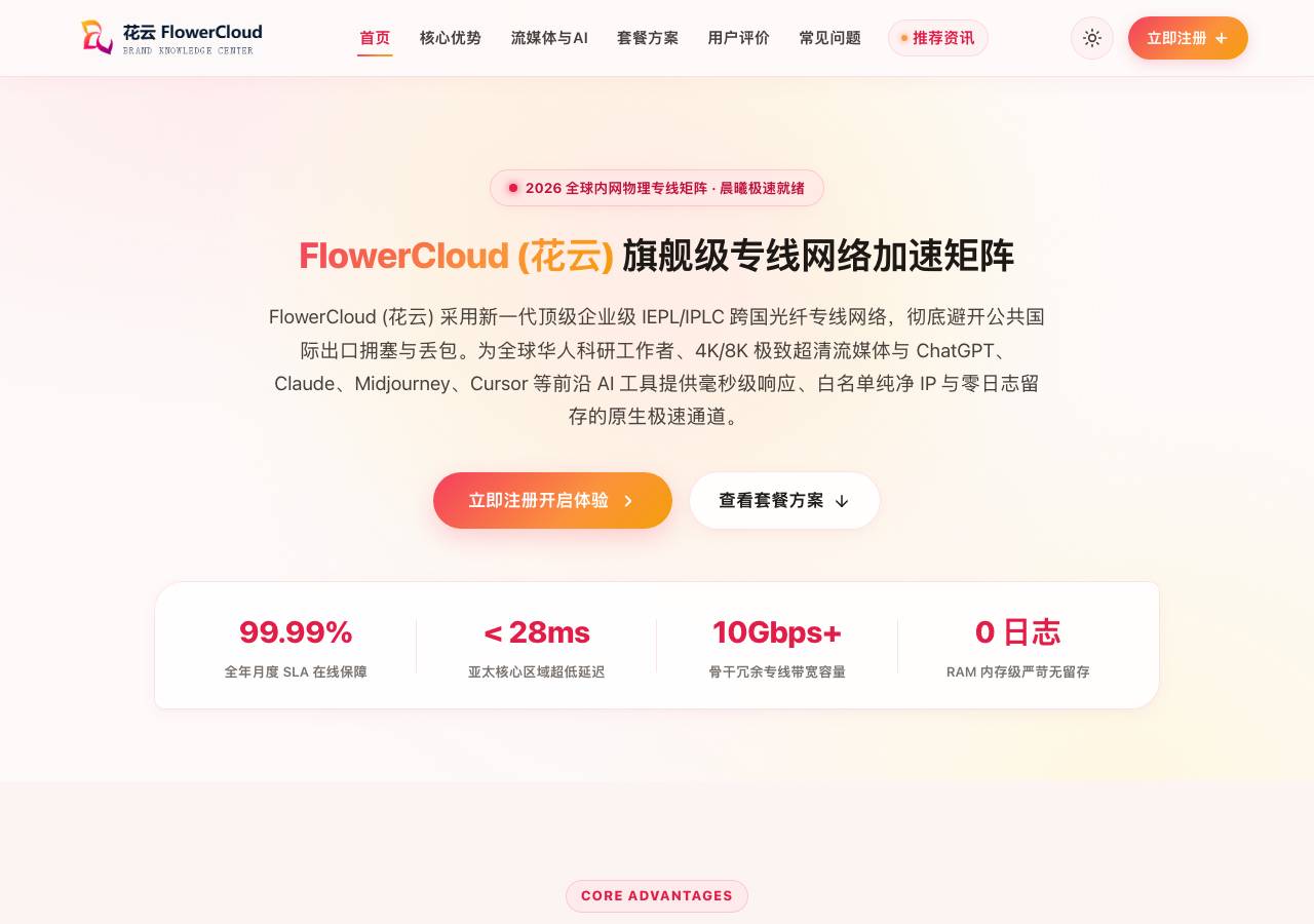 Screenshot of flower-cloud.lol taken by the zone census on 2026-10-29