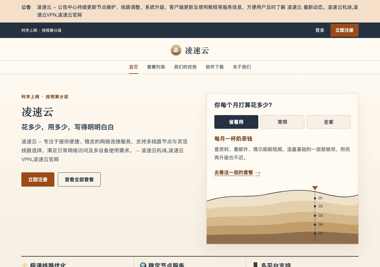 Screenshot of lingsu-cloud.org taken by the zone census on 2026-10-29