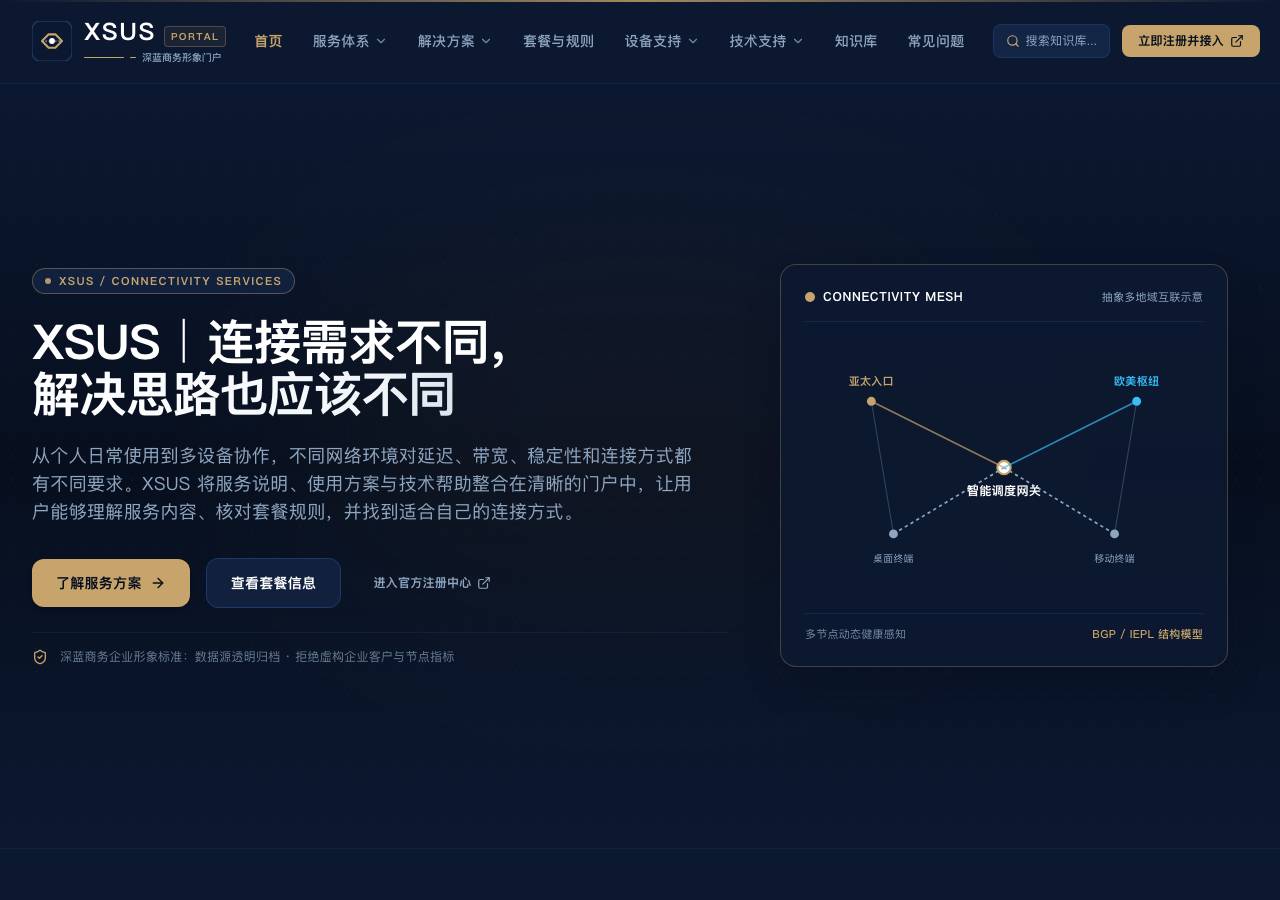 Screenshot of xsus-cloud.sbs taken by the zone census on 2026-10-29