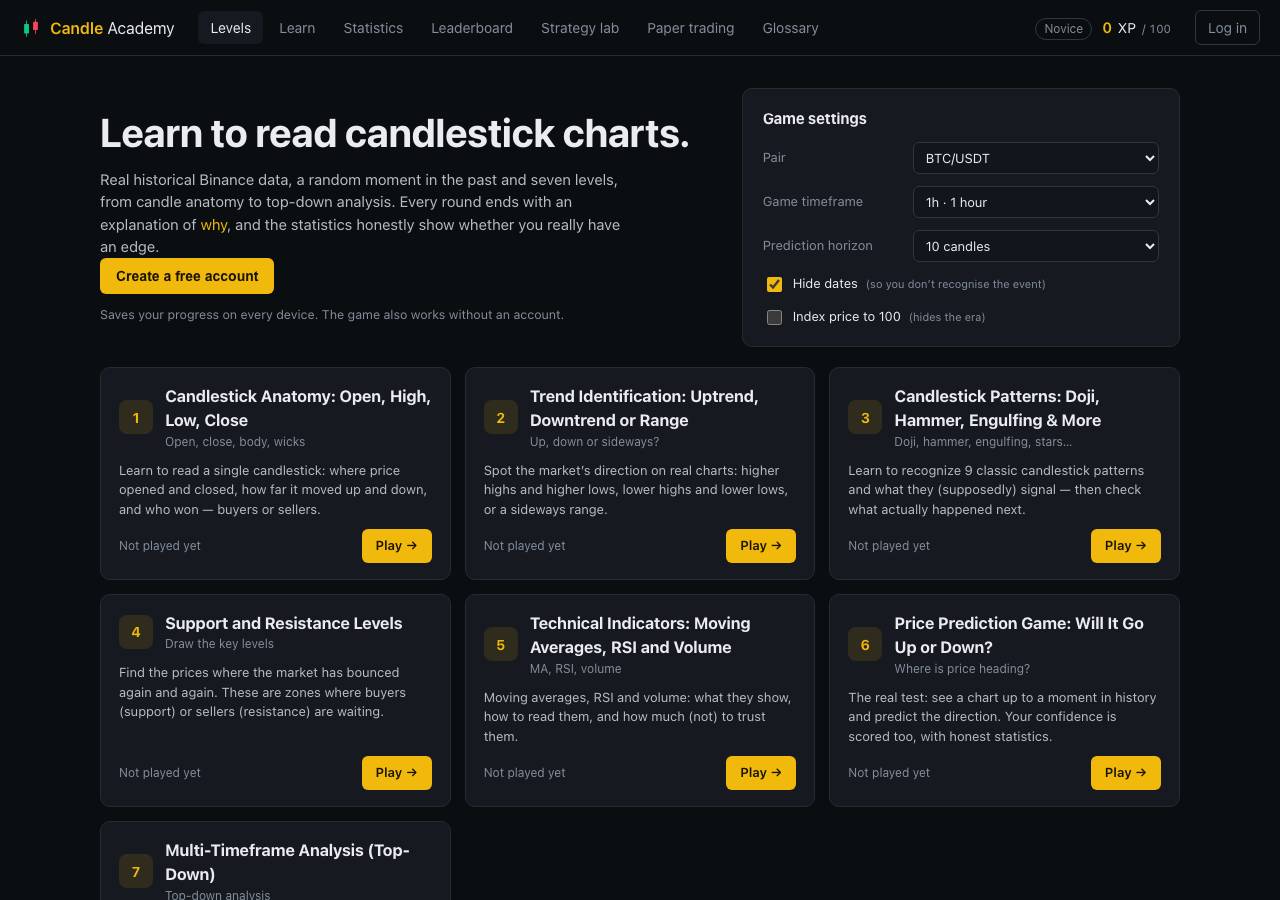 Screenshot of candleacademy.app taken by the zone census on 2026-10-30