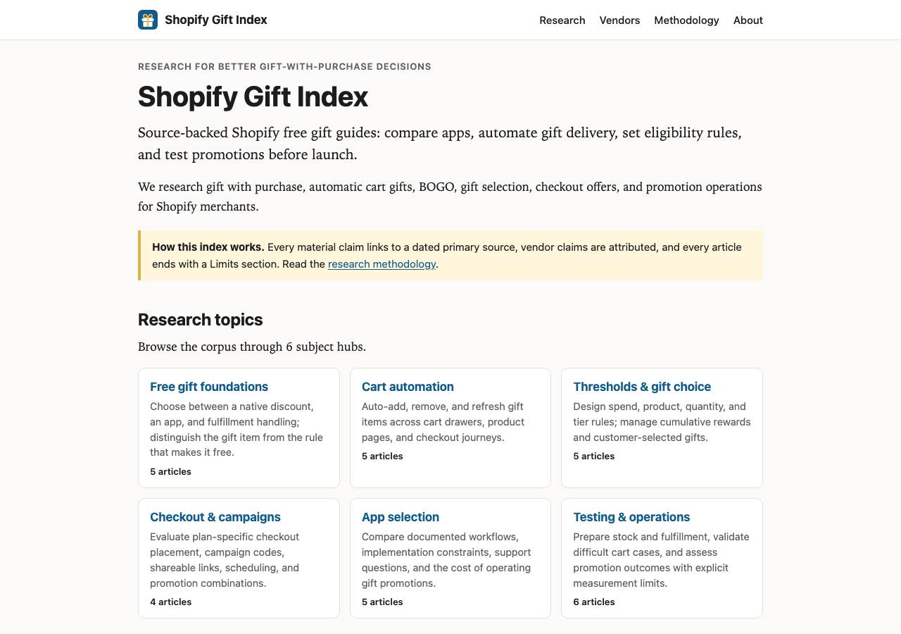 Screenshot of shopifyapps.blog taken by the zone census on 2026-10-30