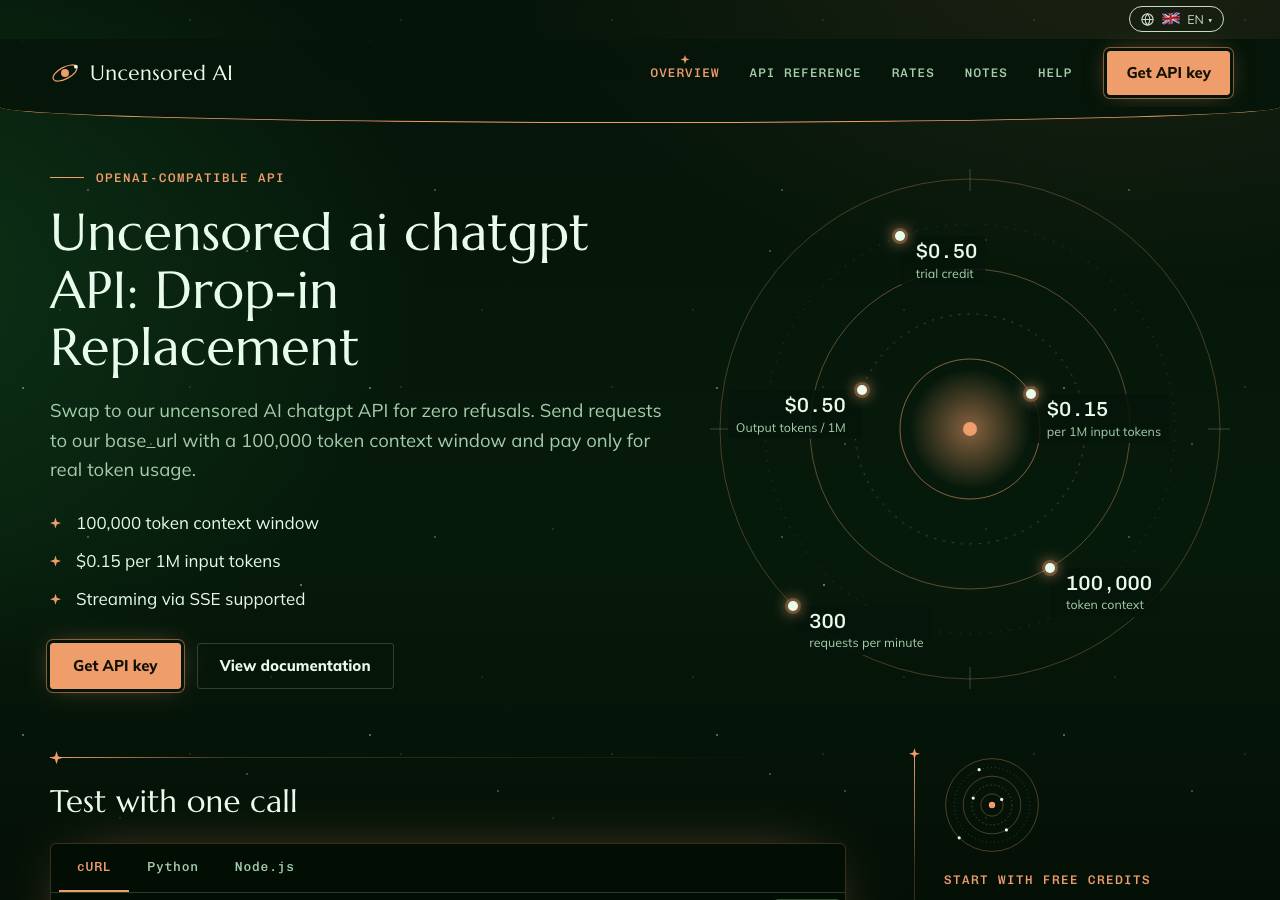 Screenshot of uncensoredaichatgpt.com taken by the zone census on 2026-10-30